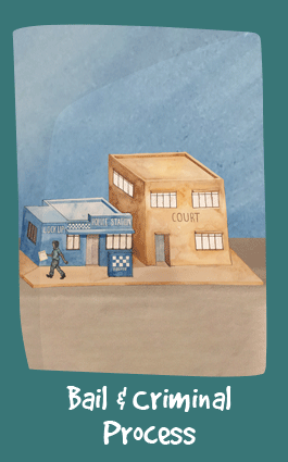 Bail and Criminal Process - WA